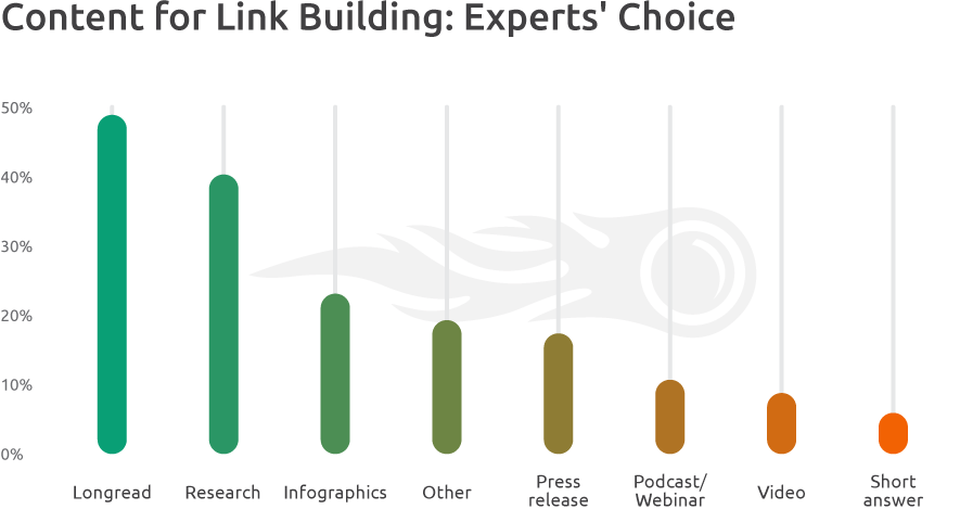 Affordable seo salt lake city 13