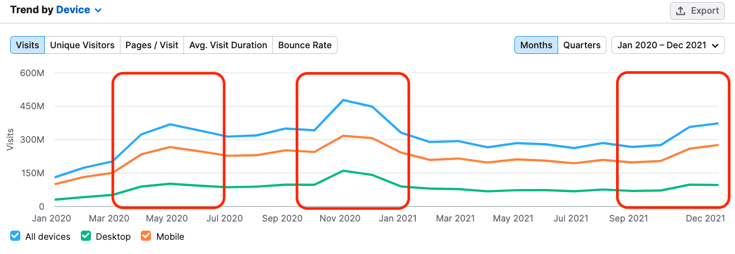 Affordable seo salt lake city 3