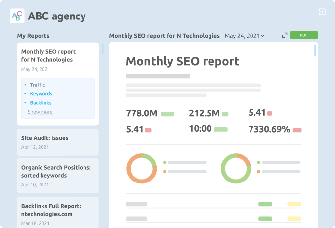 Affordable seo service 2