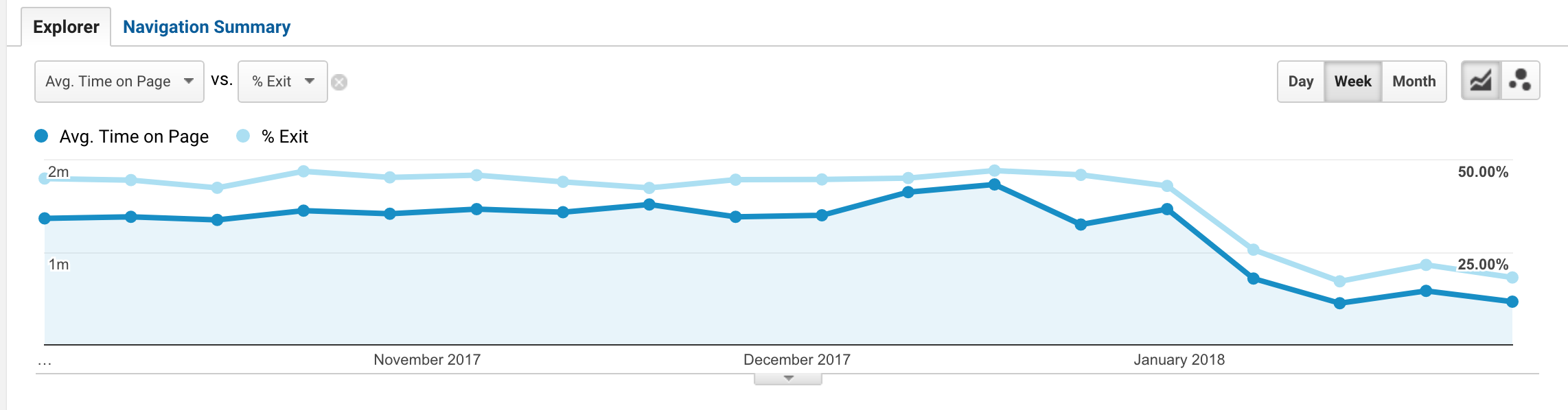 Affordable seo services india 12