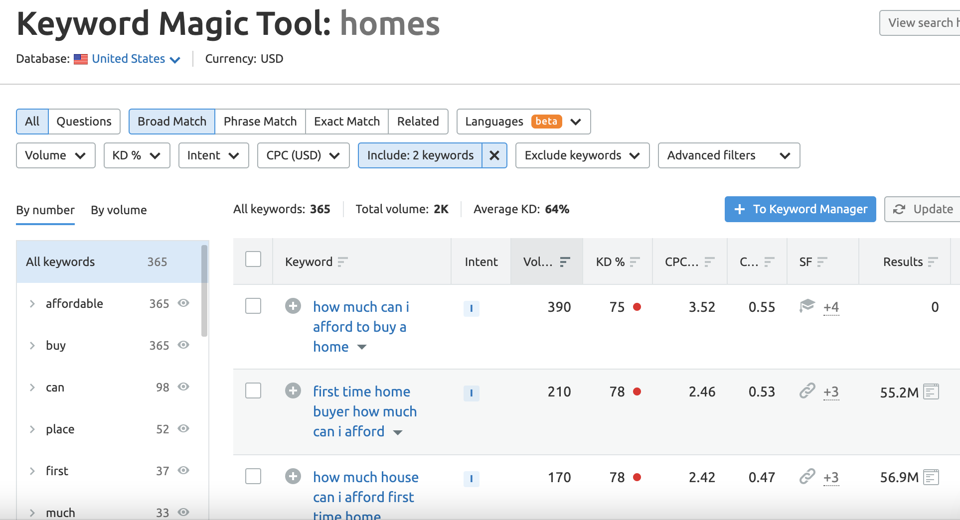 Albuquerque seo services 6