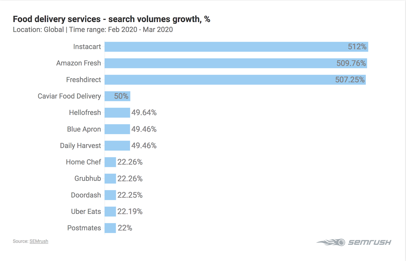 Albuquerque seo services 9