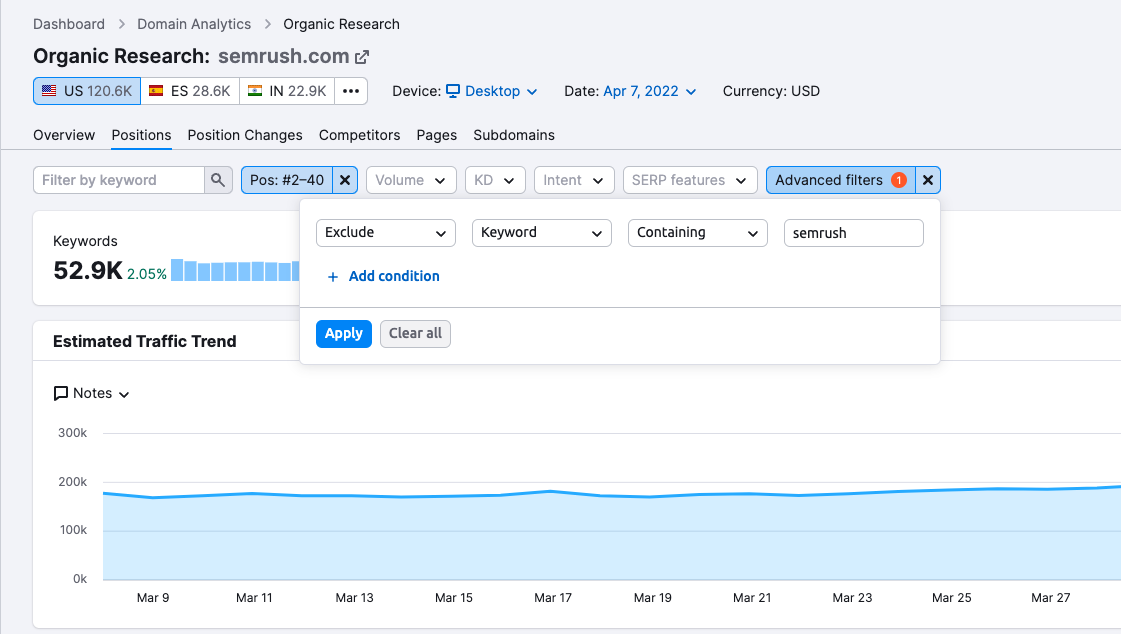 Asheville seo services 1