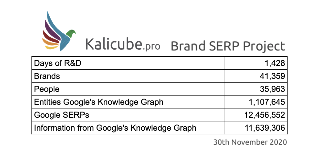 Asheville seo services 7