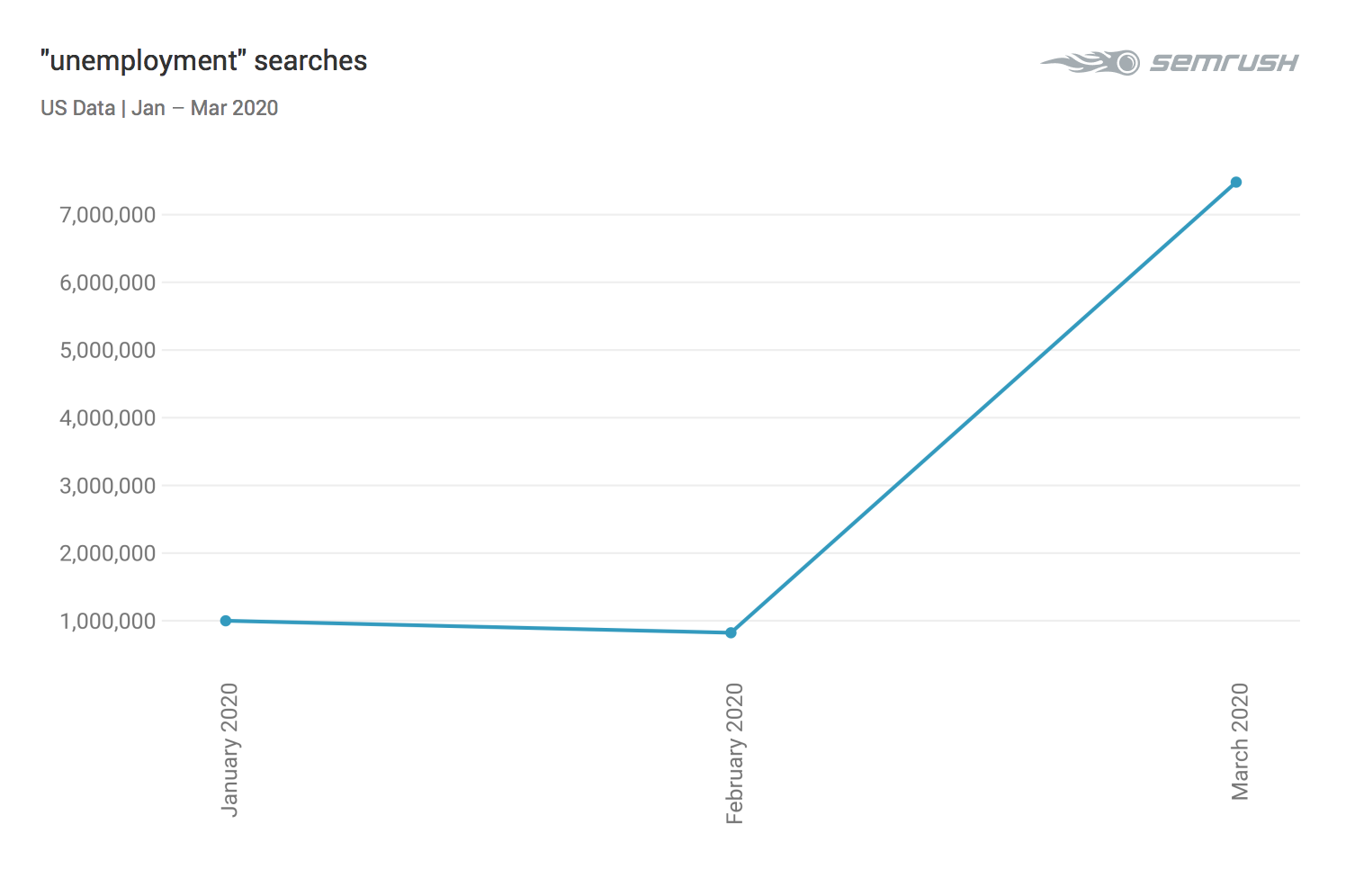 Cheap seo services hyderabad 9