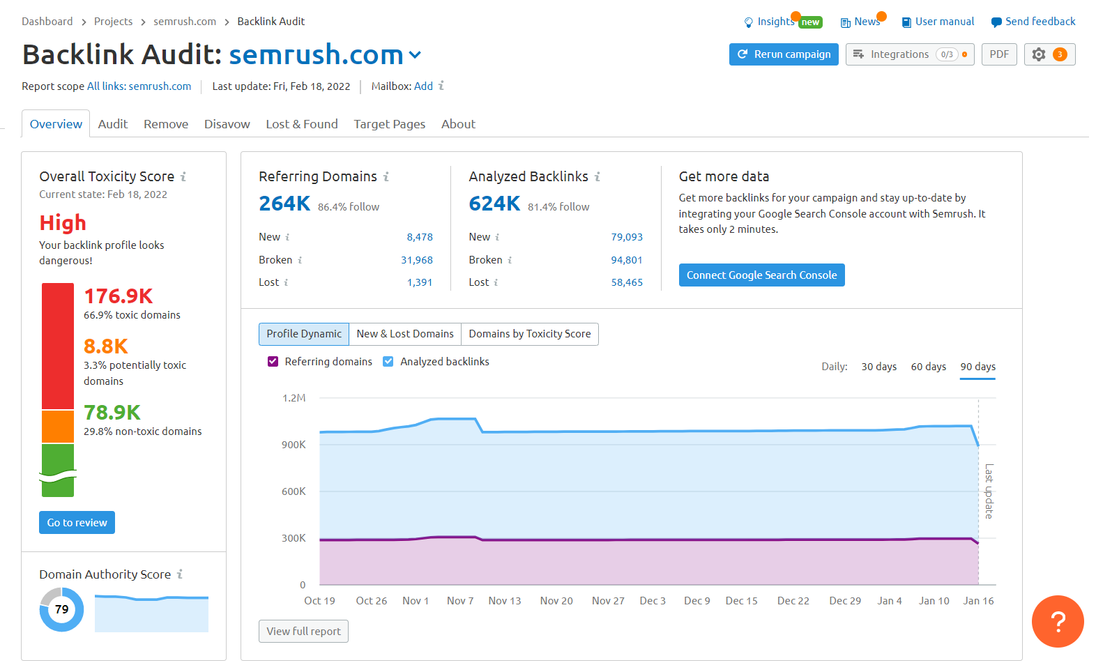 Essex seo services 2