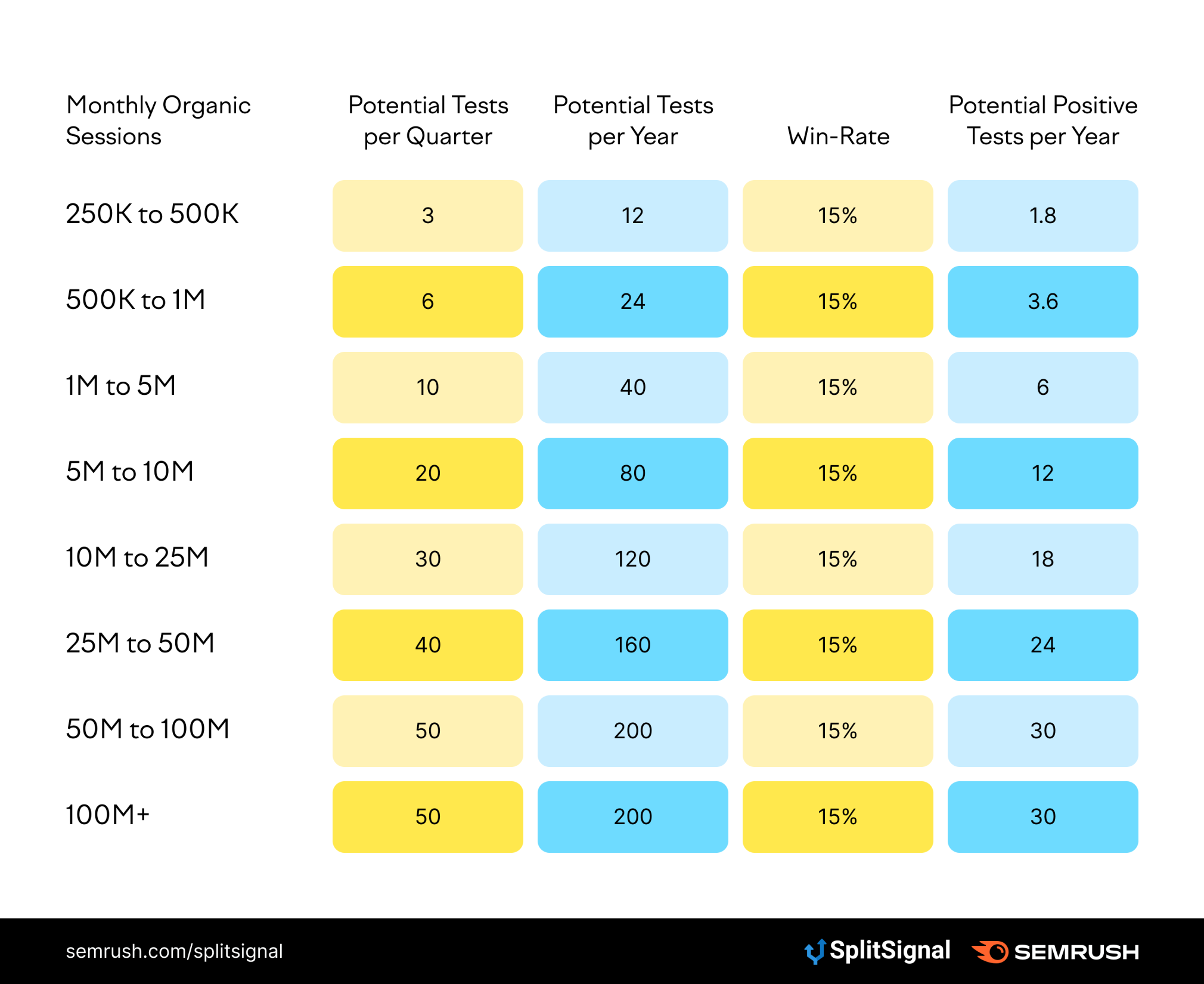 Financial services seo 5