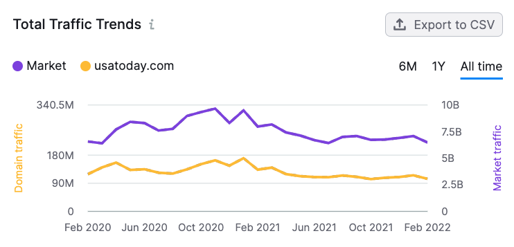 Home service seo 8