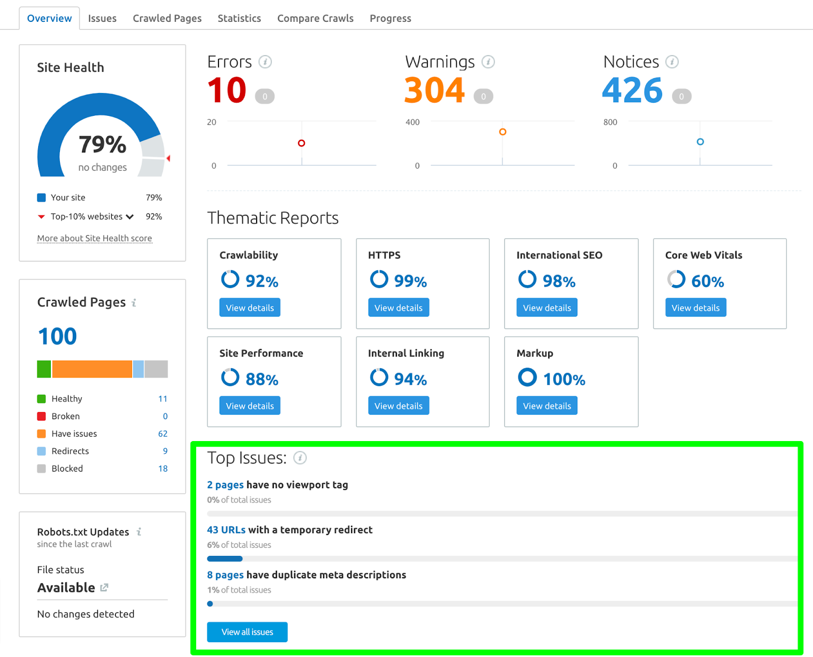 How much do seo services cost 7