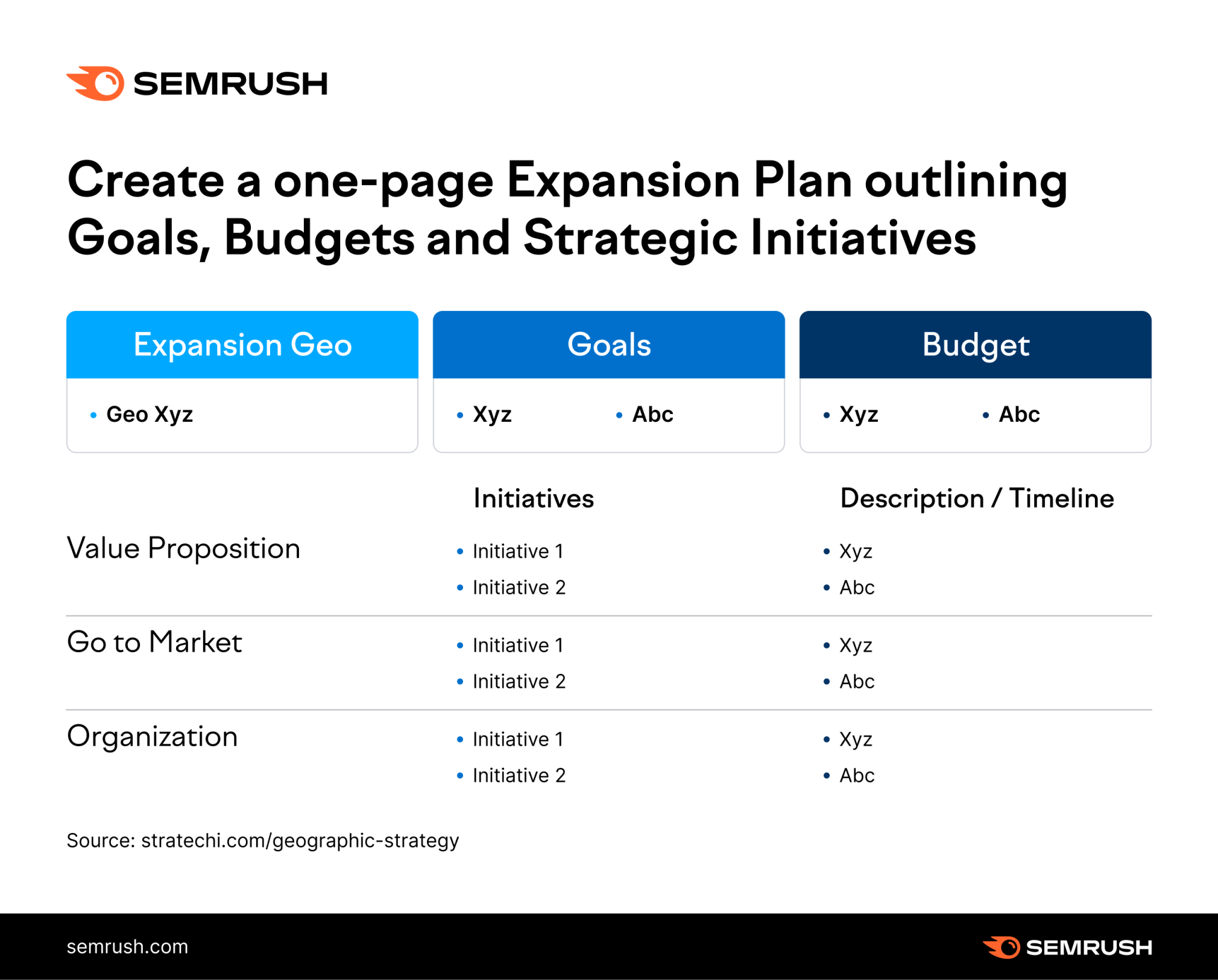 Las vegas seo 3