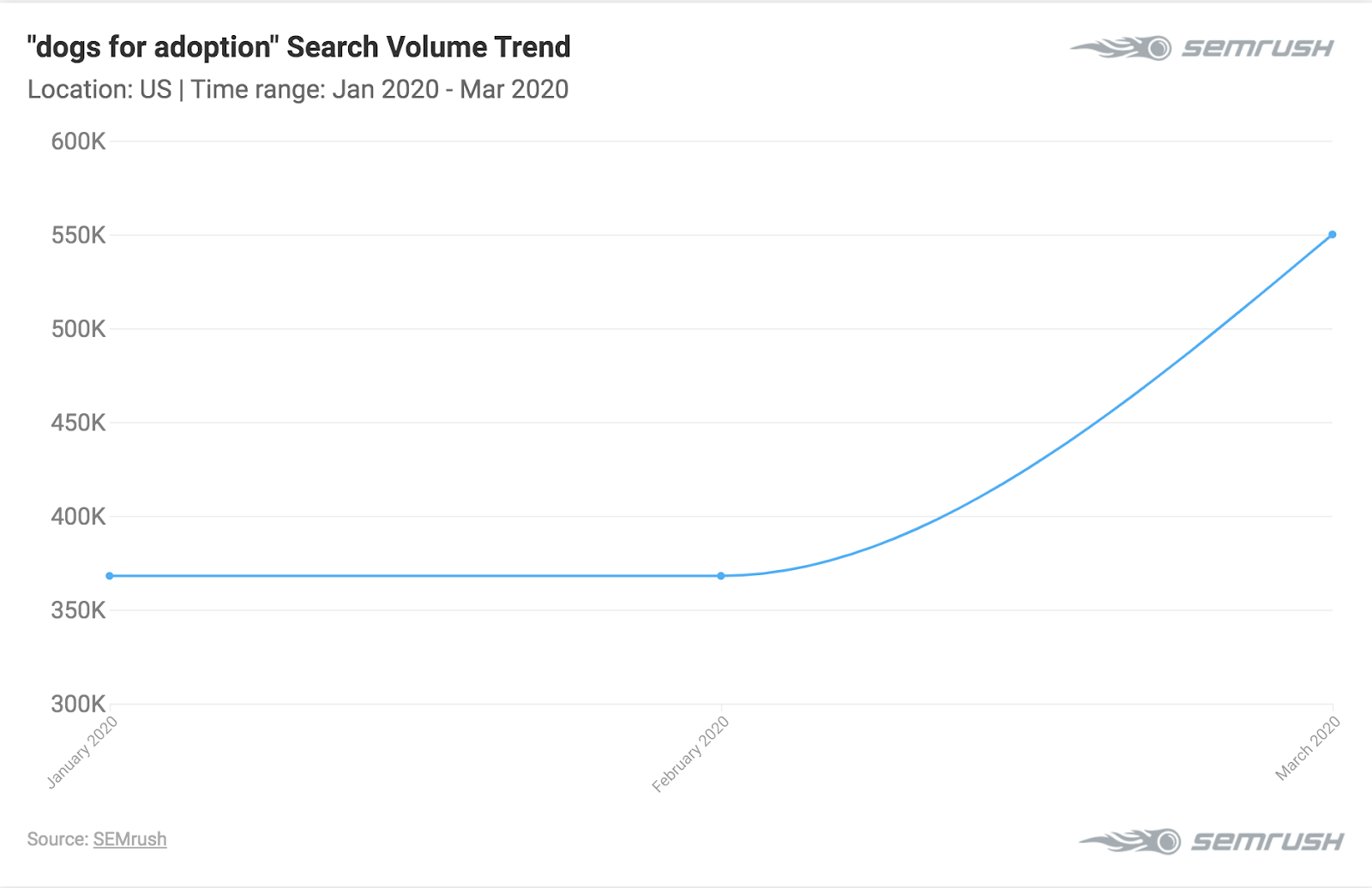 Local seo service philadelphia 9