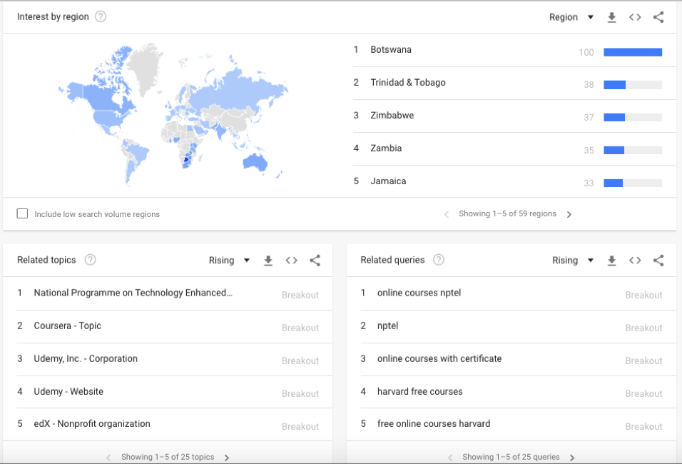 Local seo services for law firms 8