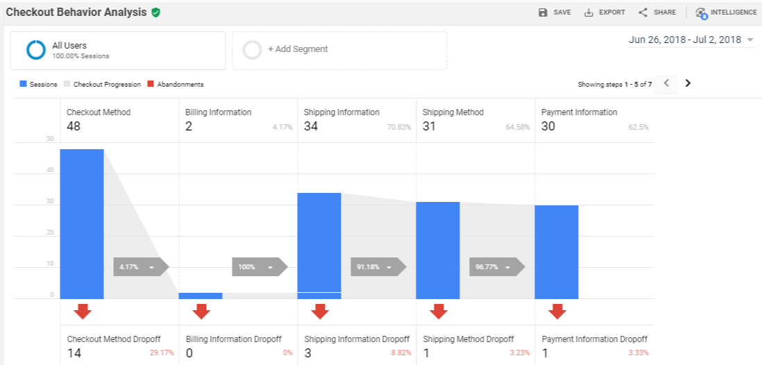 Local seo services london 12