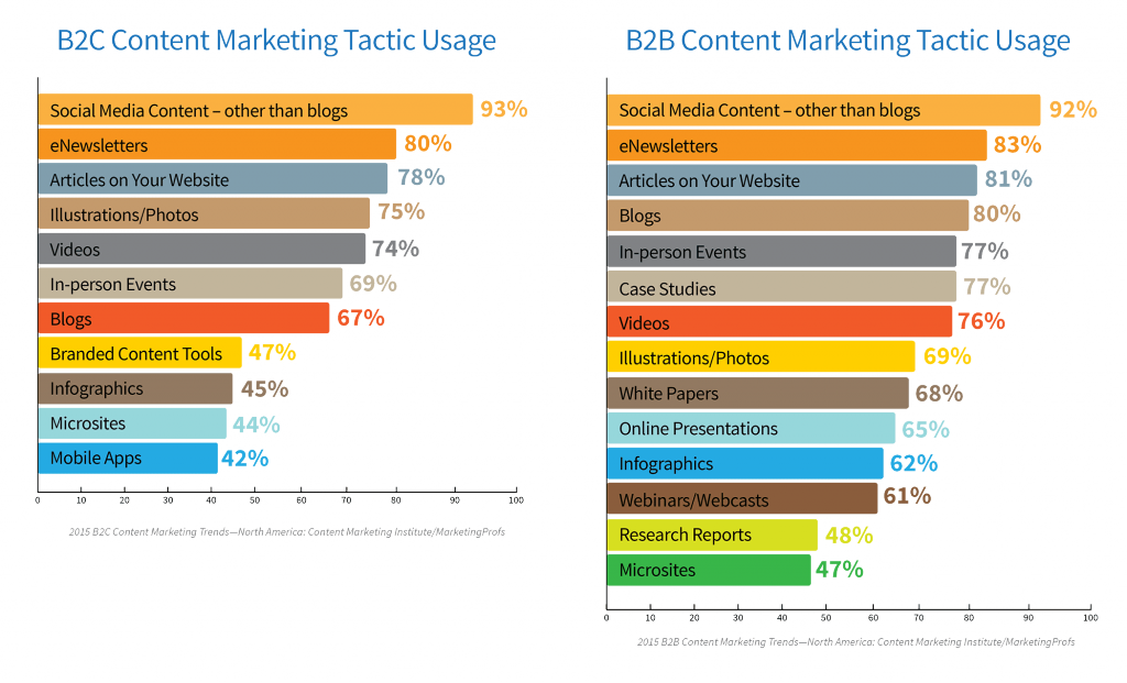 Local seo services west palm beach 15