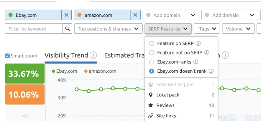 Minneapolis seo services 8