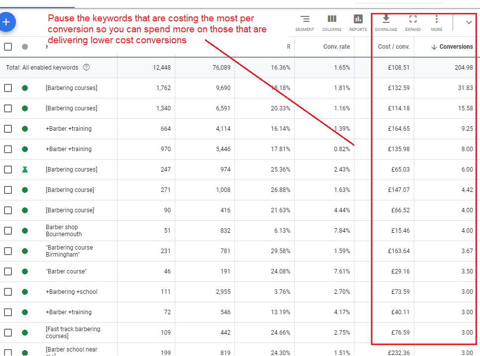 Montreal seo services 9