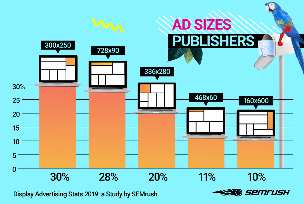 Natural seo services 10