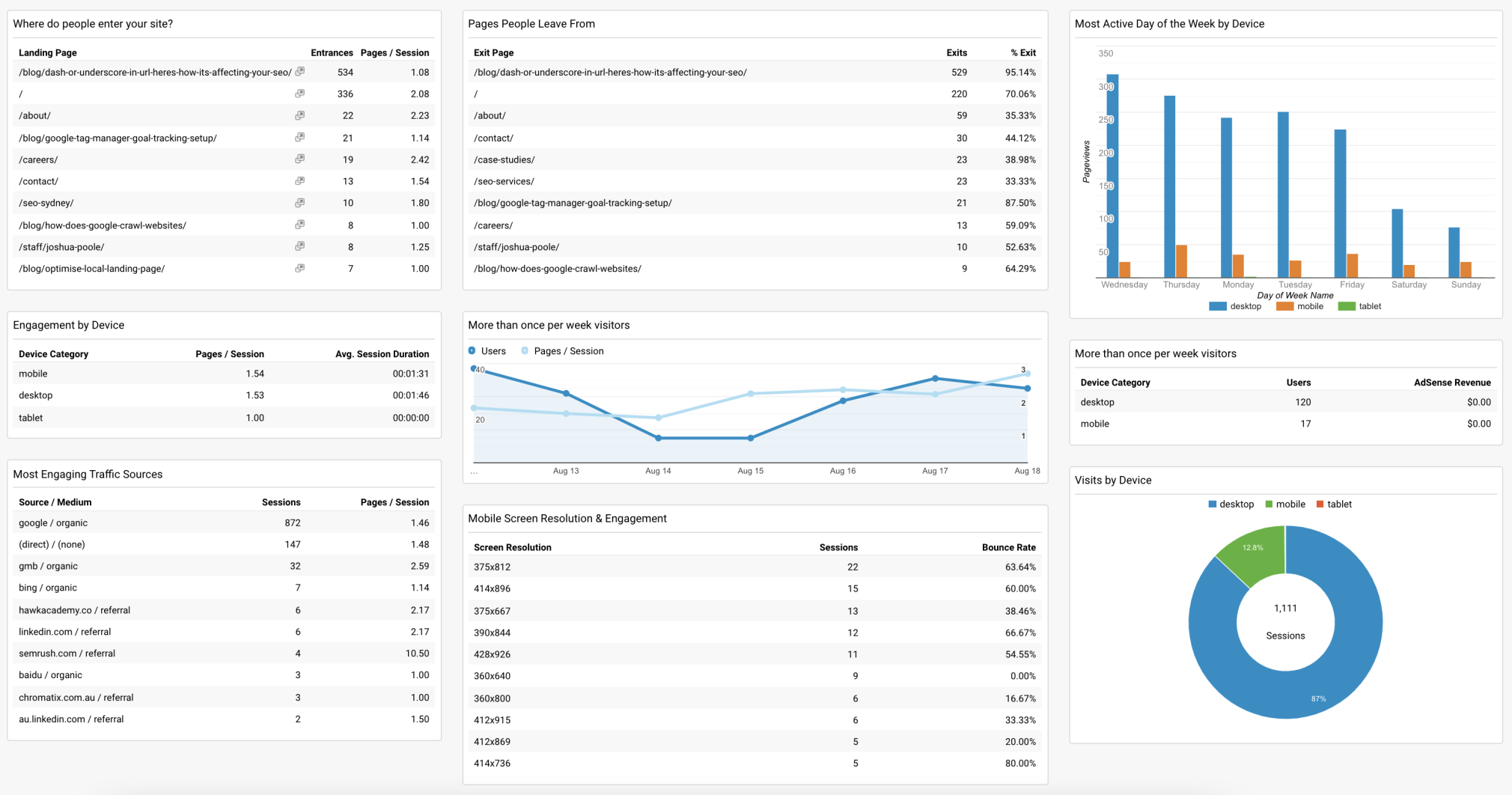 New jersey seo services 4