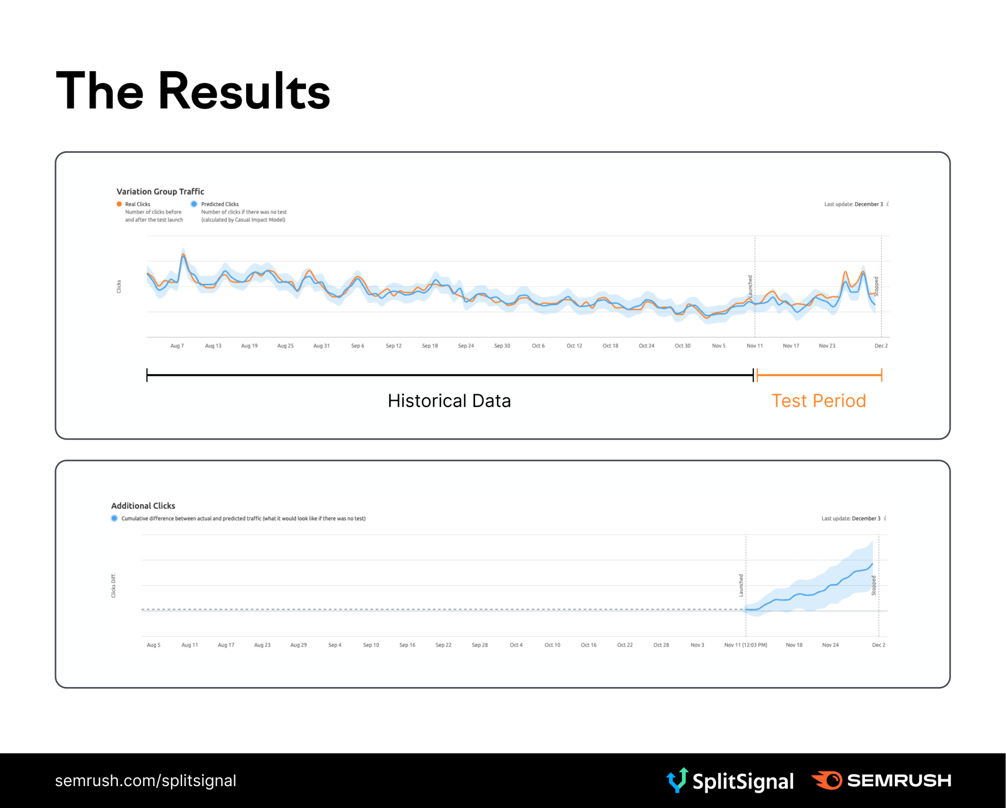 Pensacola seo services 3