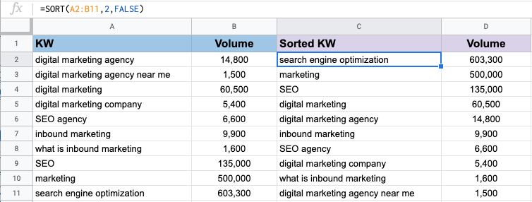 Performance based seo services 8