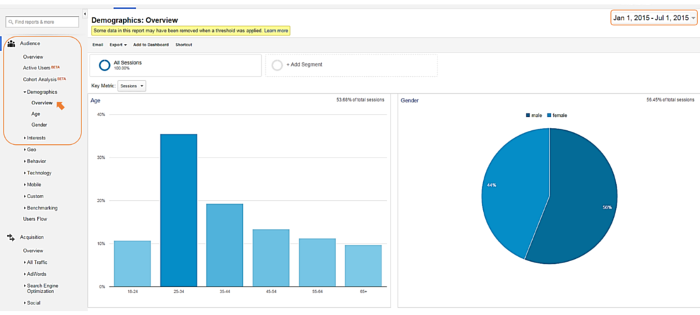 Pittsburgh local seo service 15