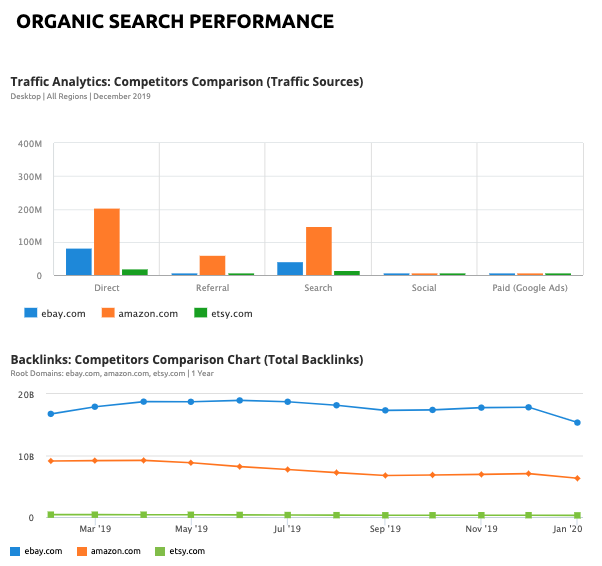 Pittsburgh seo services 10