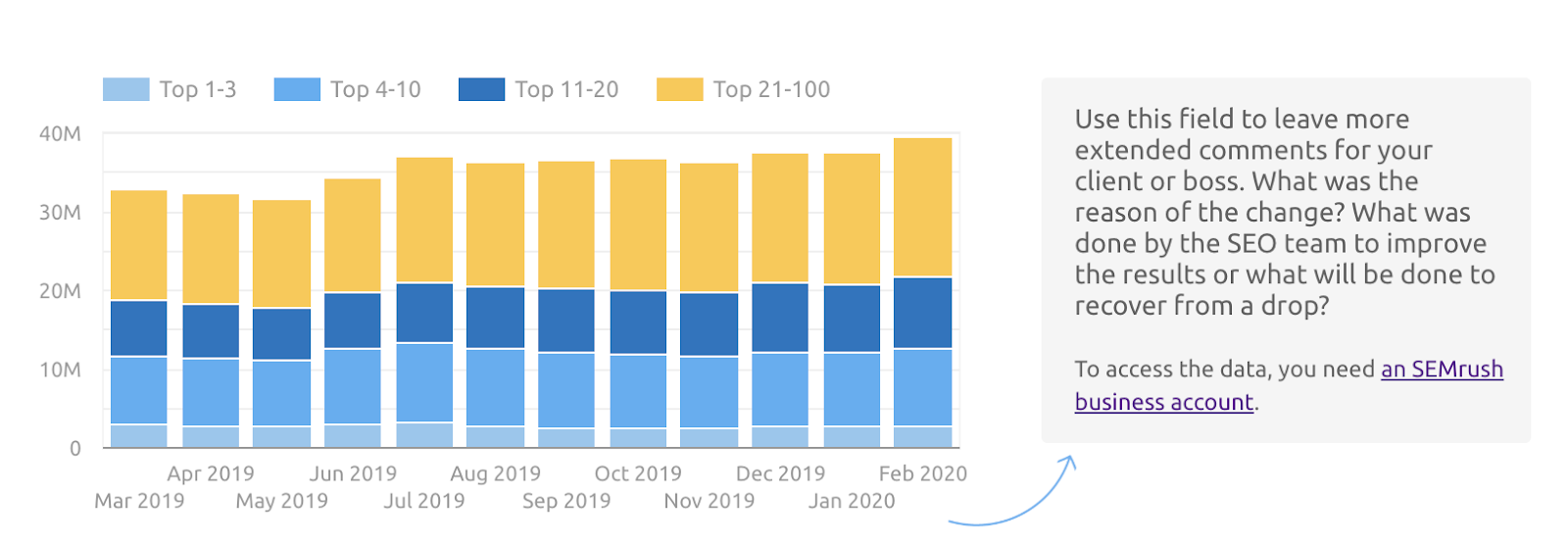 Plano seo services 9