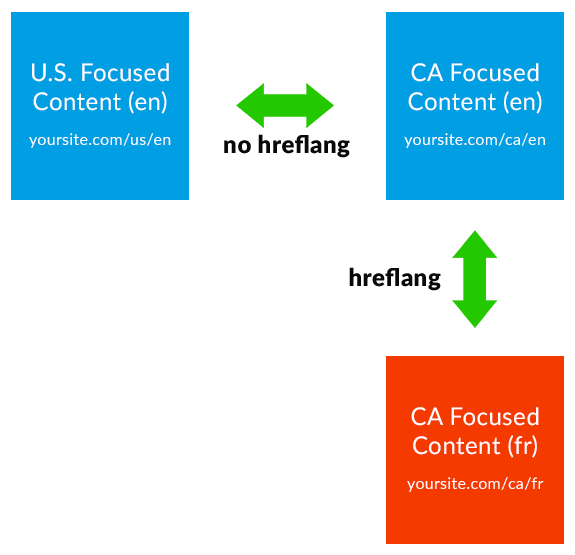 Printing company seo services 12