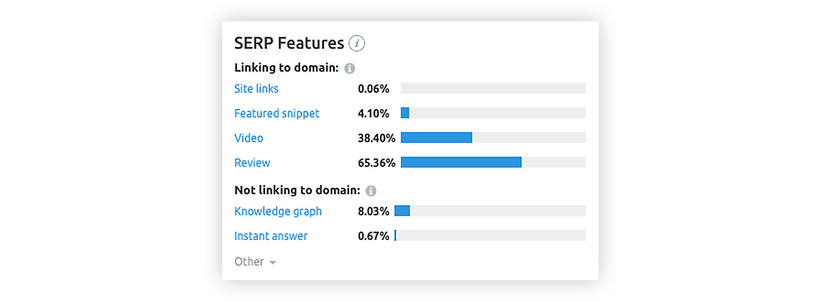 Quality seo services 14