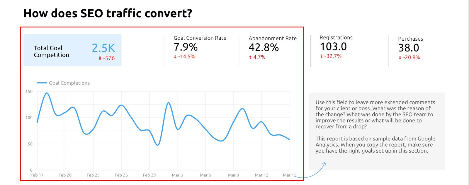 Raleigh seo services 9