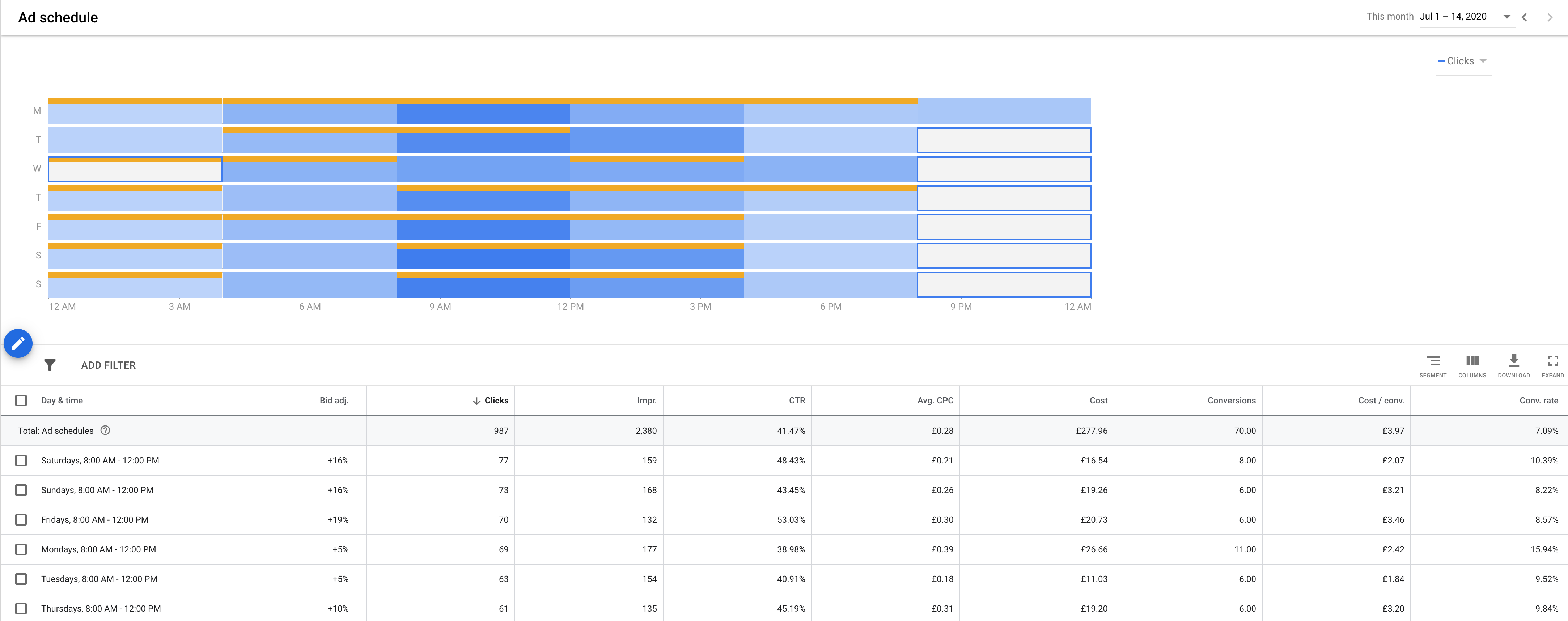 Seo content services 9