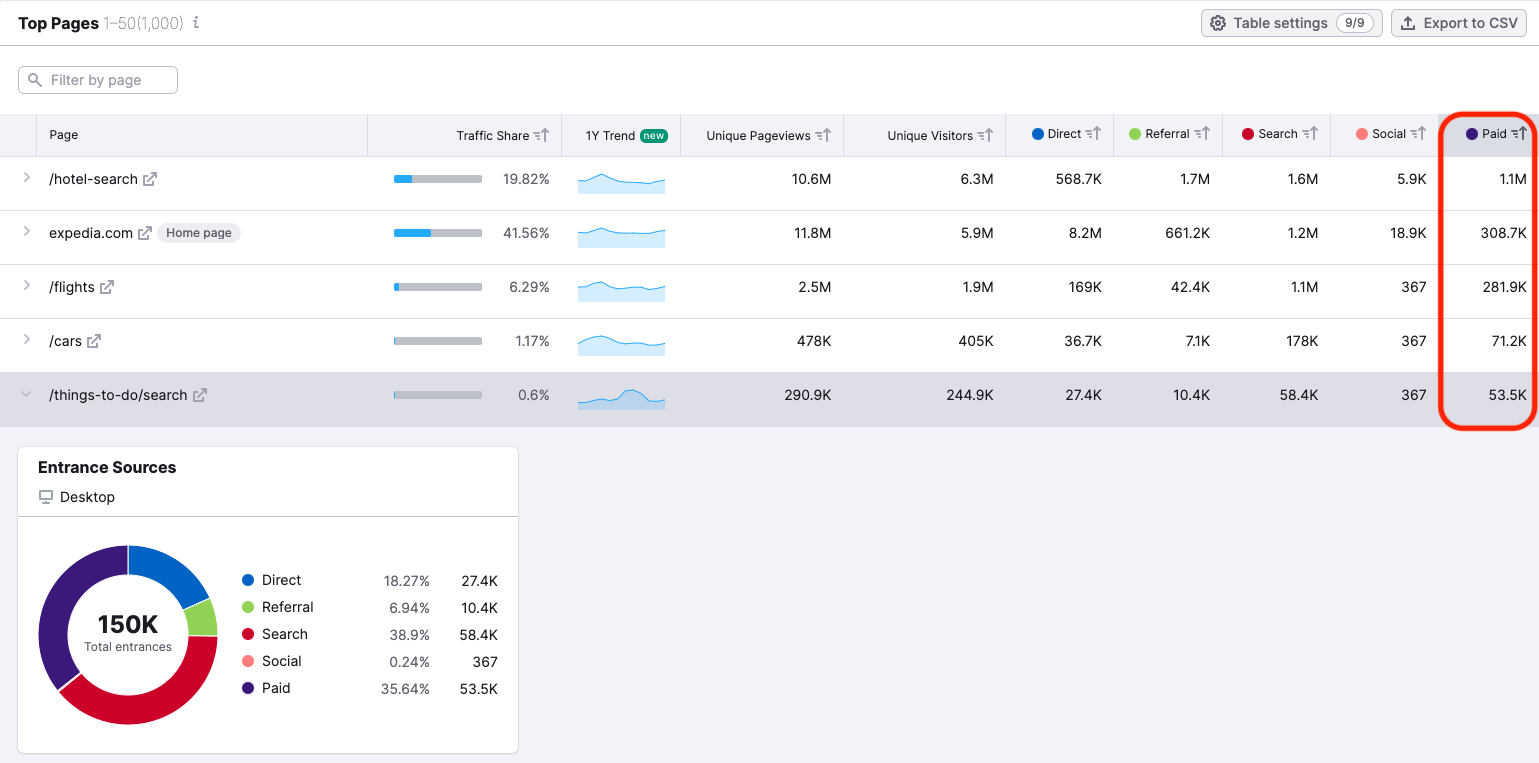 Seo for financial services 2