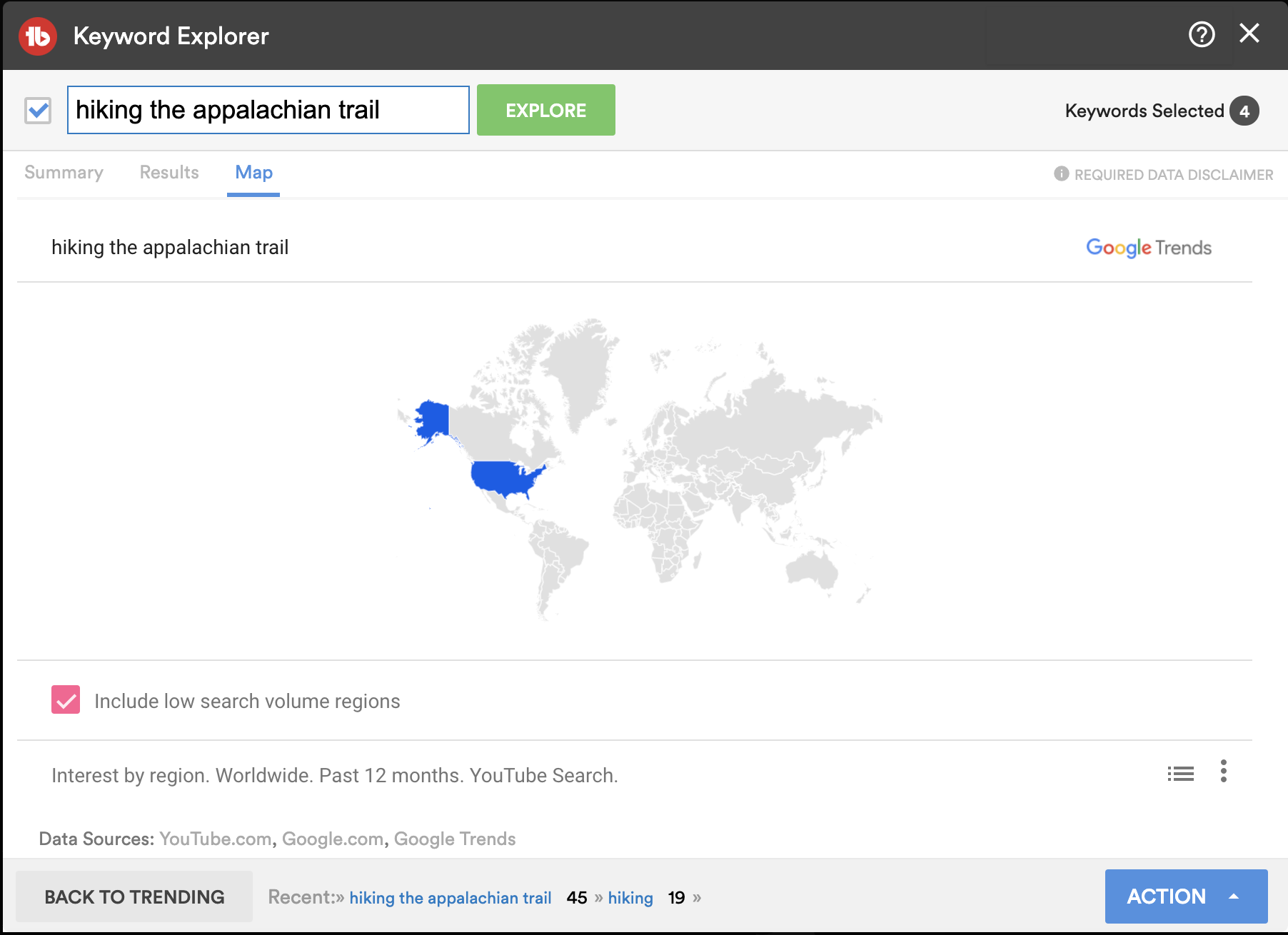 Seo keyword research services 2