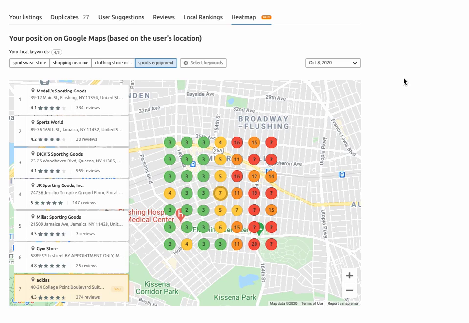 Seo management services 6