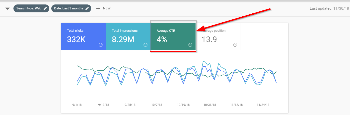 Seo migration service 7