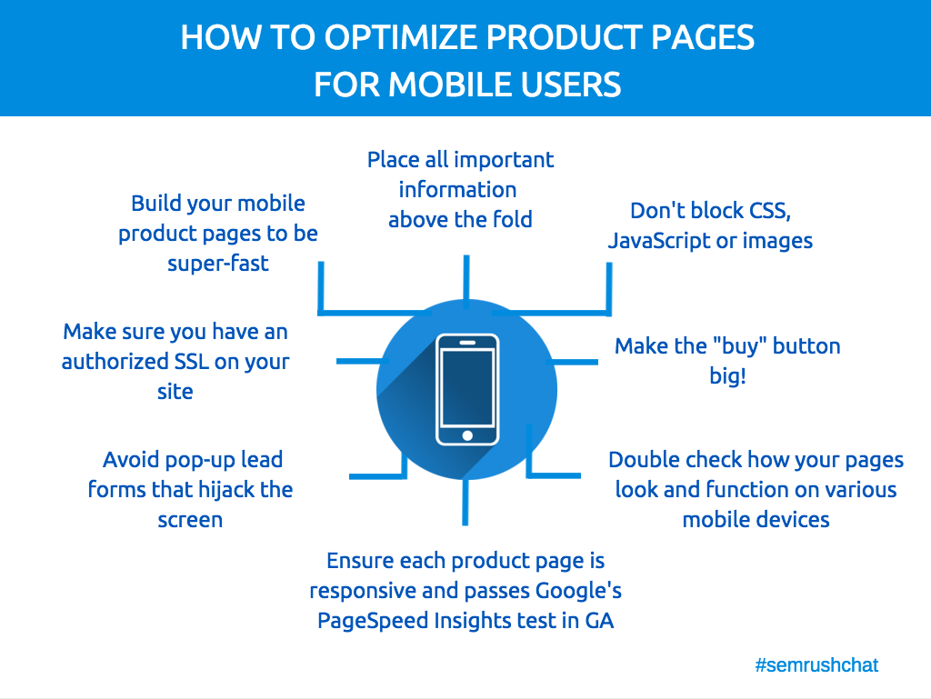 Seo optimization services 15