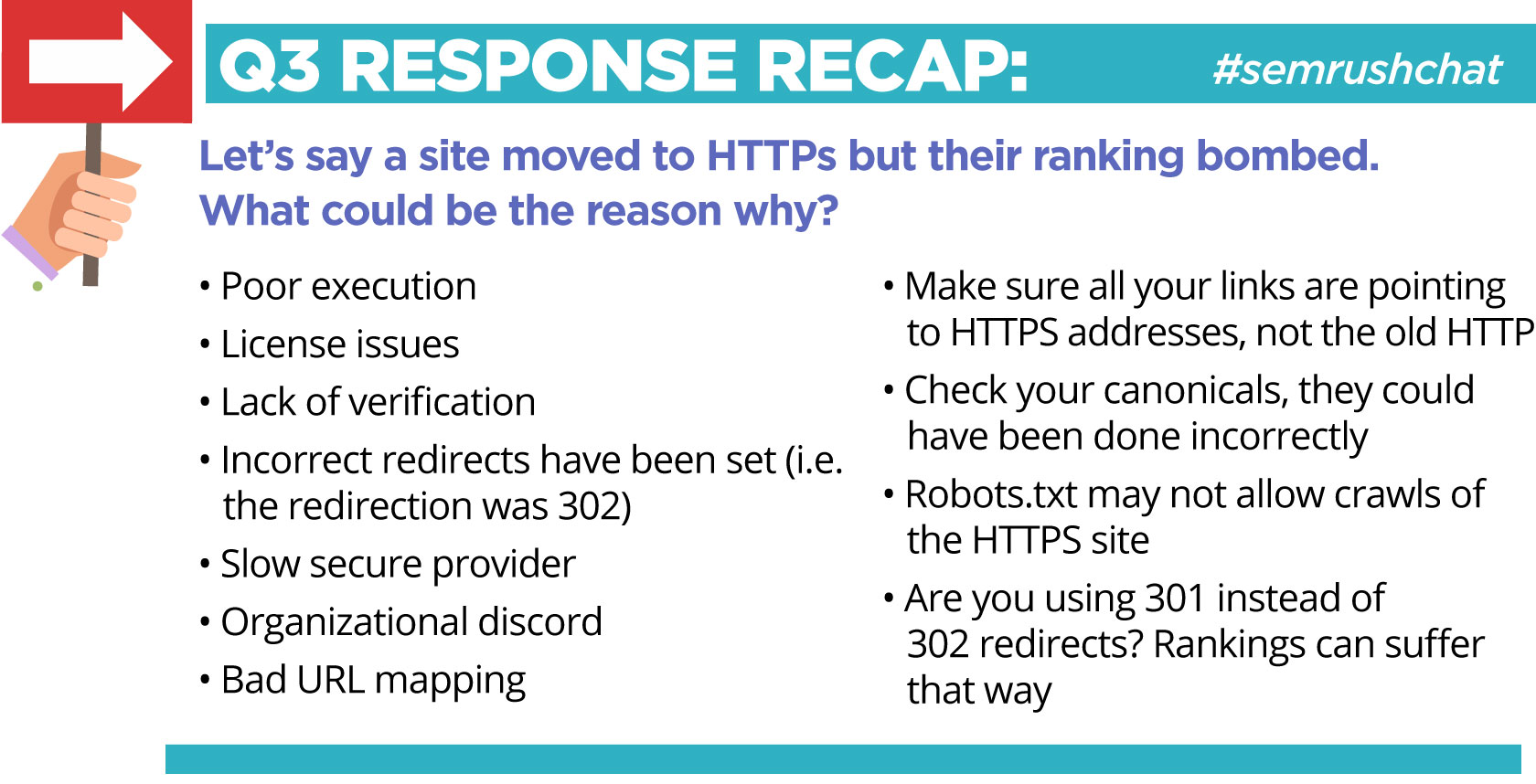 Seo ranking goosuggest