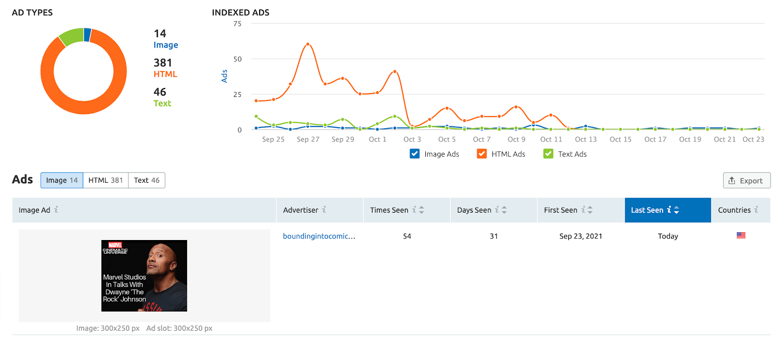 Seo ranking goosuggest