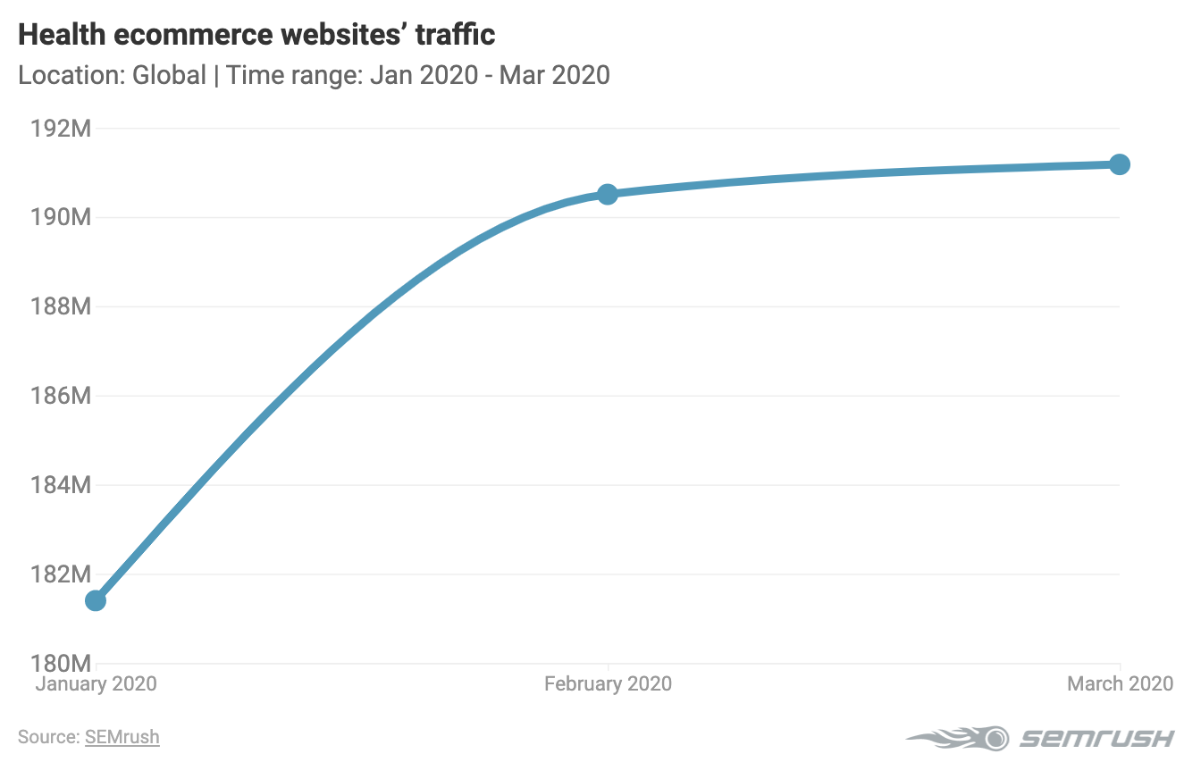 Seo service michigan 9