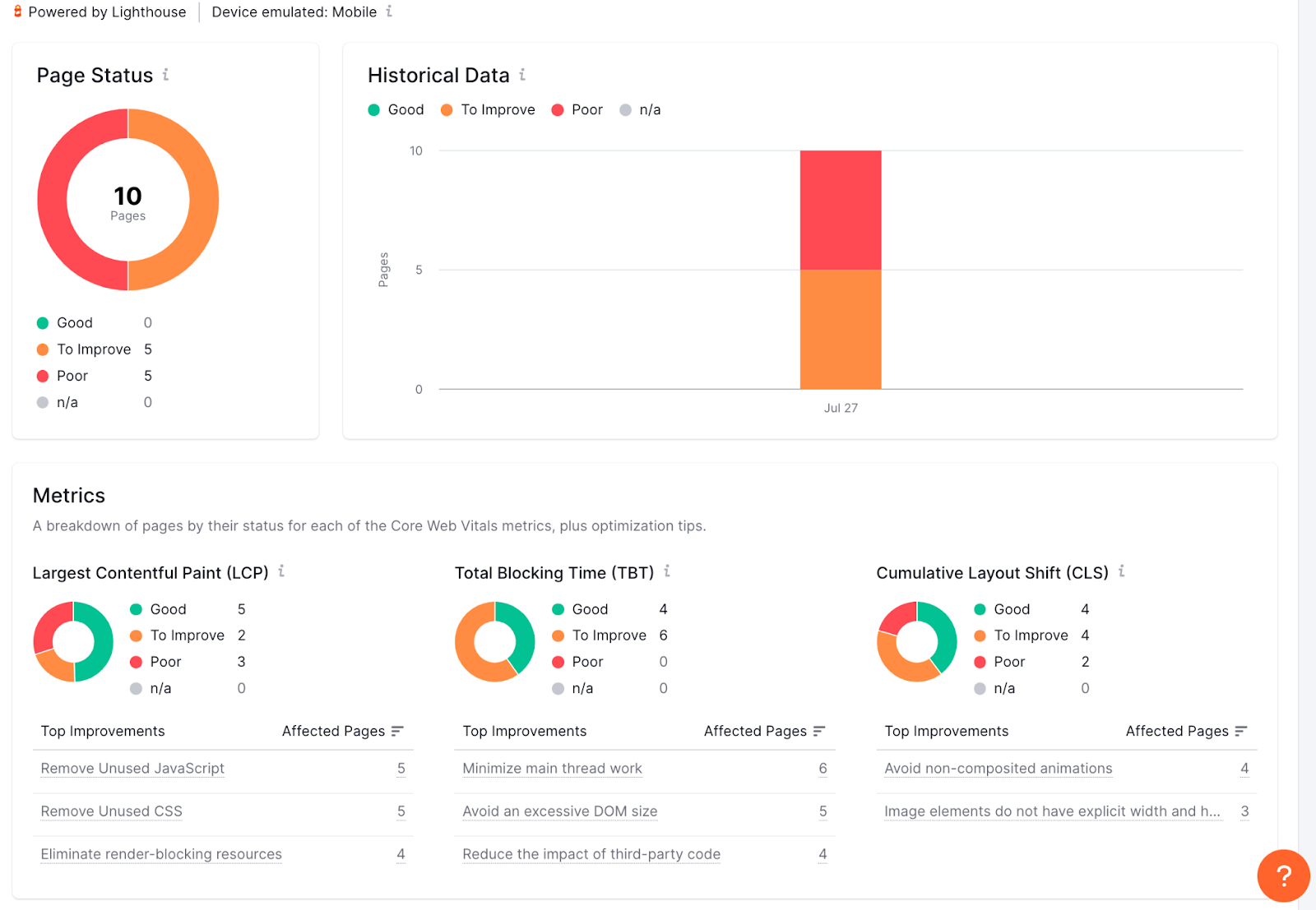 Seo service near me sugar land