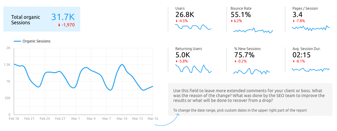 Seo services cork 9