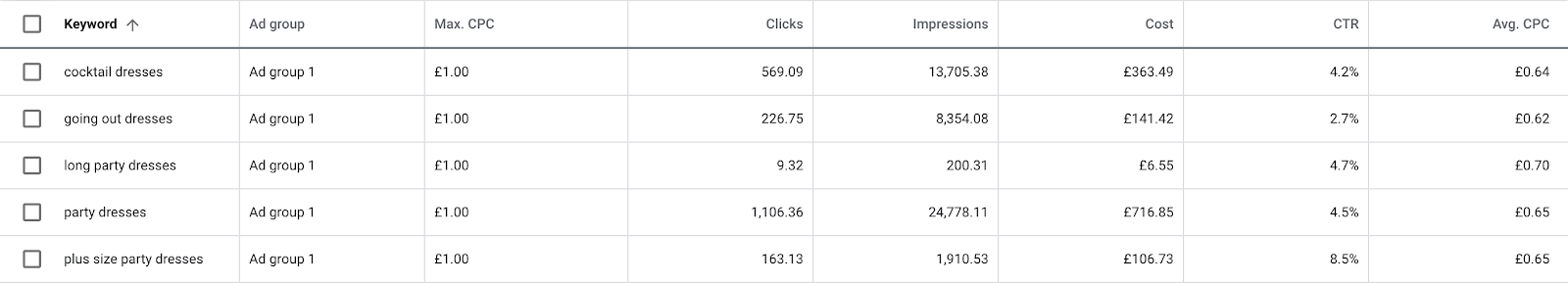 Seo services in switzerland 10