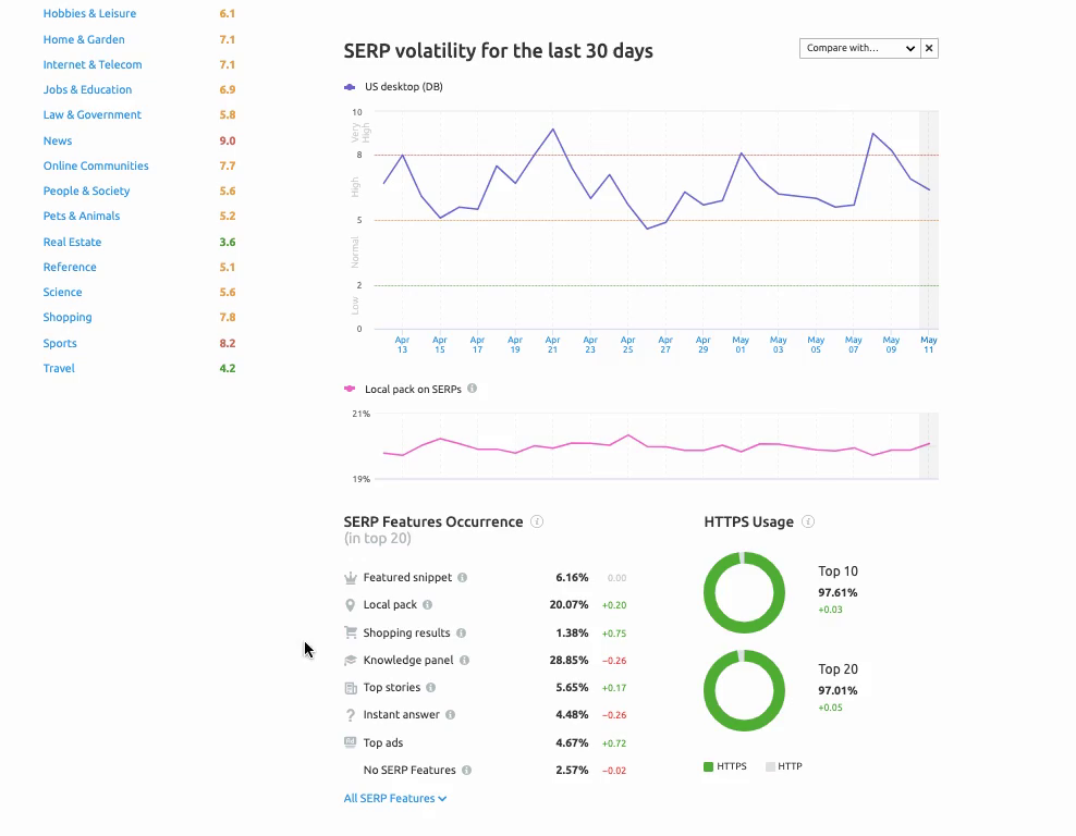 Seo services in uk 1