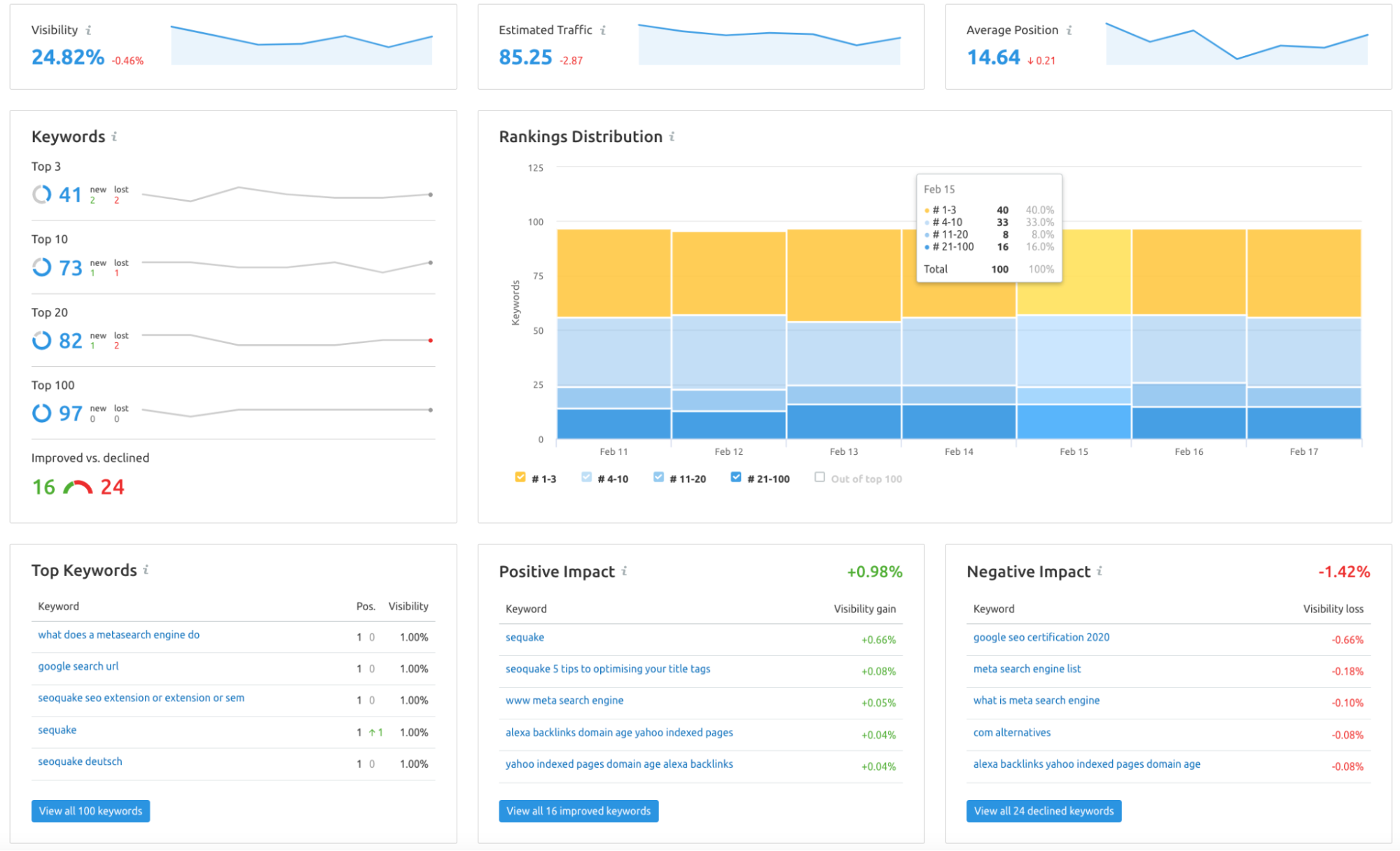 Seo services in uk 2