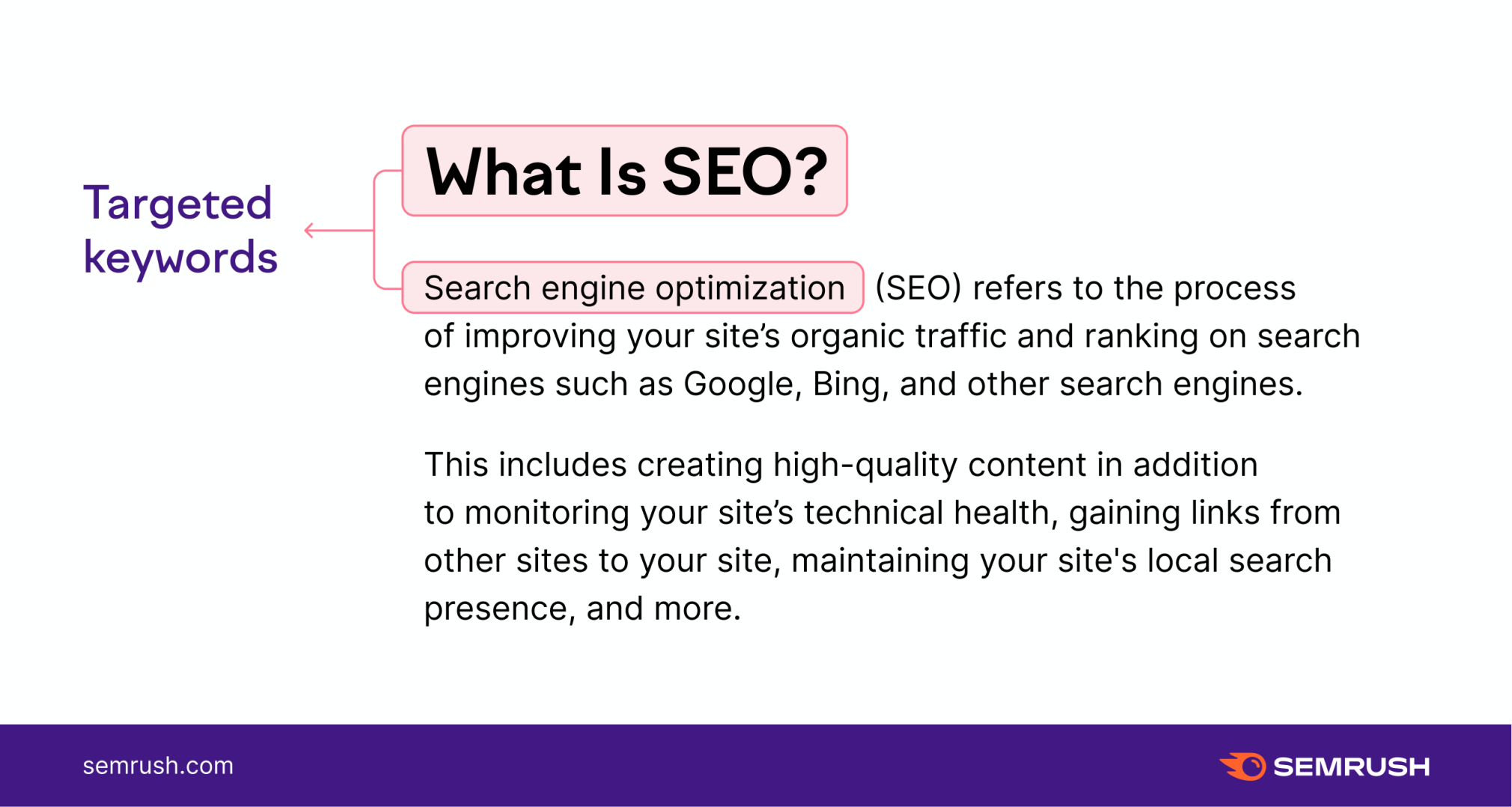 Seo services los angeles 2