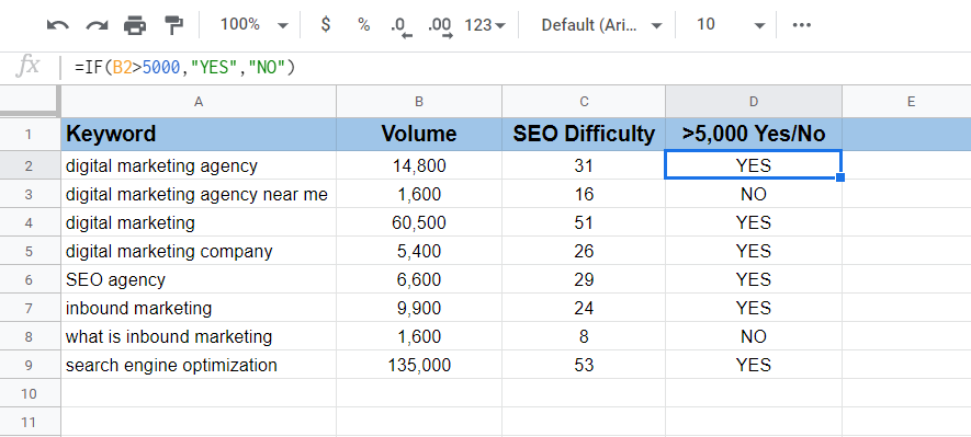 Seo services richmond va 8