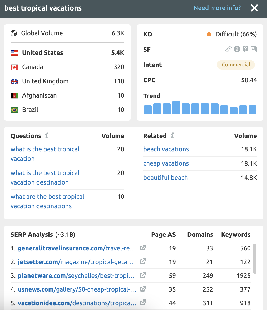 Seo services sheffield 2