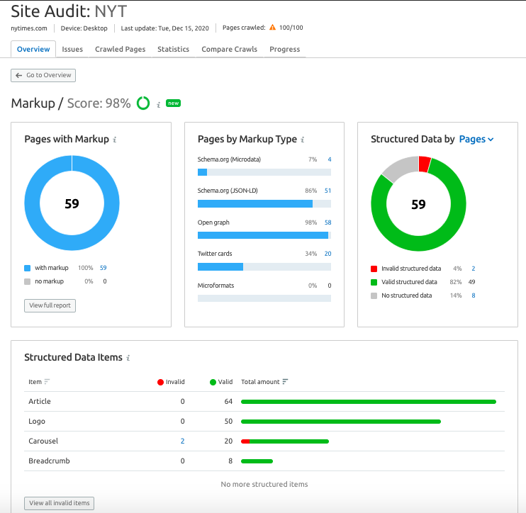 Seo services townsend de 7