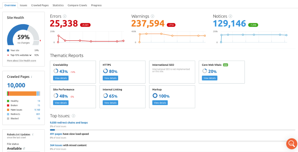 Seo services uk prices 5