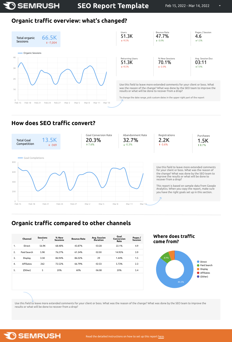 Seo services vancouver 2